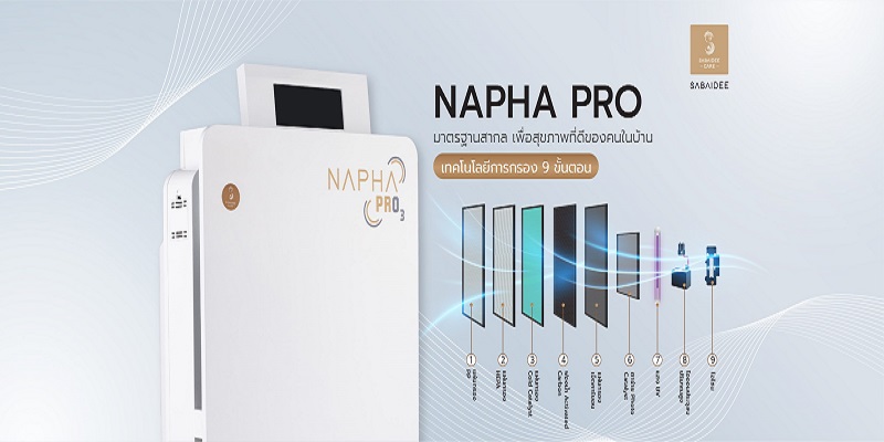 เครื่องฟอกอากาศ